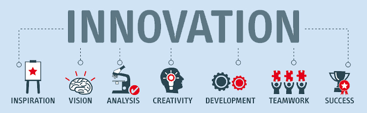 Our Innovations